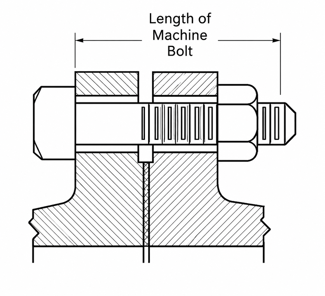 Length of Machine Bolt Diagram
