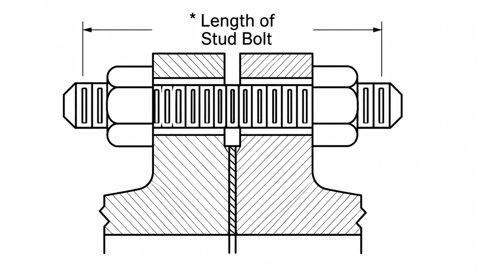 Length of Machine Bolt Diagram