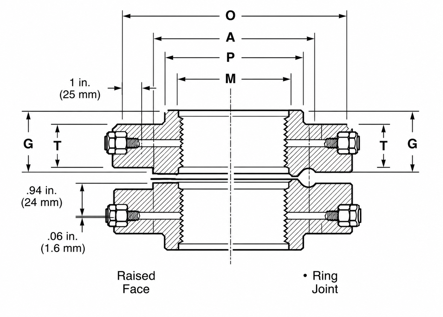 Welding Neck Diagram