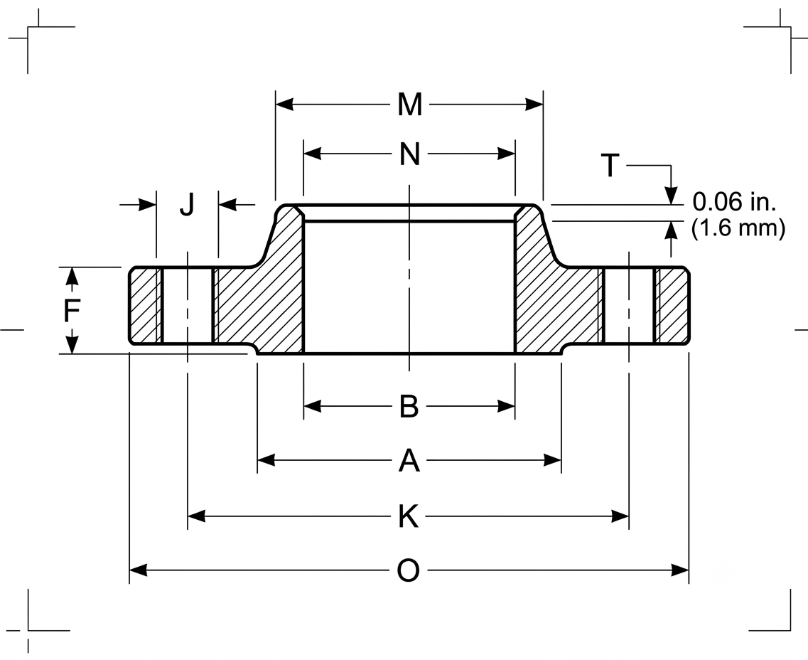 Large Male & Female Diagram